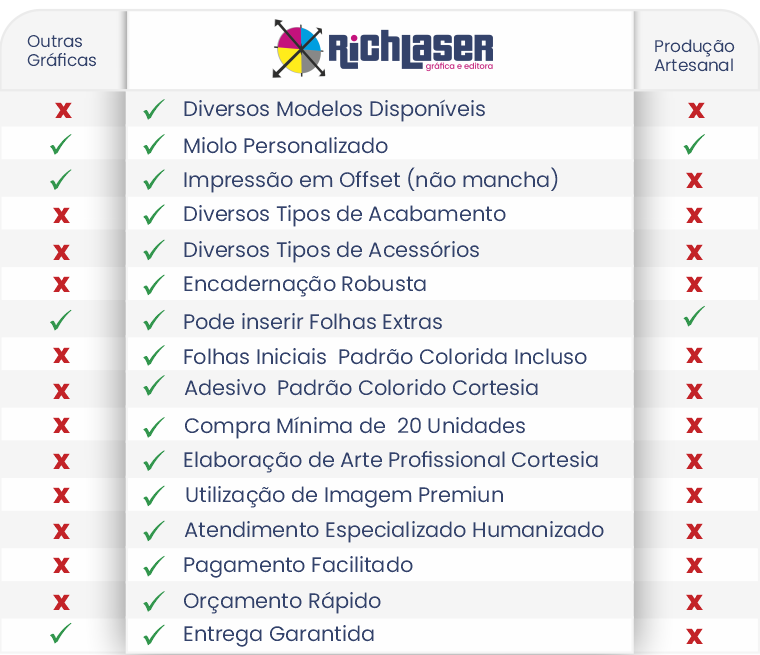 ---Agendas Escolares Rich Laser--